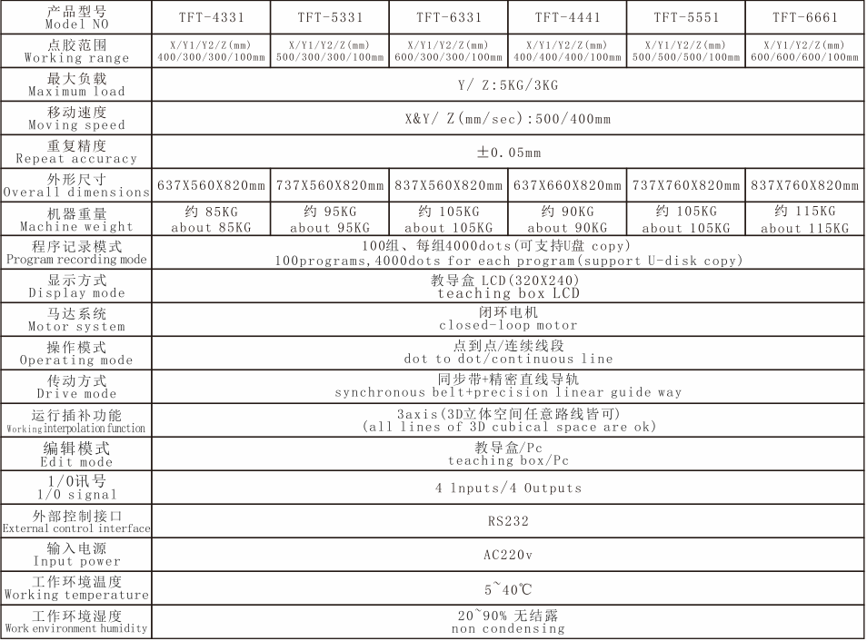 螺絲機雙y.png 螺絲機雙y.png